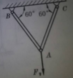 如图（a)所示，支架由杆AB和杆AC组成，A、B、C三处都是铰链连接，各杆自重不计，在铰A悬挂重量为
