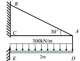 由两根槽钢组成的外伸梁，受力如图所示。已知F=20kN，材料的许用应力[σ]=170MPa。试选择槽