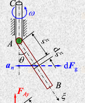 均质杆AB长为l，重为W，C点为质心，杆开始时支承在光滑的支点D上，并与铅垂方向成θ角，CD=h，如