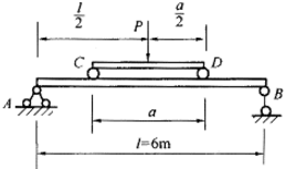 下图所示的简支梁AB上作用着可移动的吊车（吊车不能移出梁外)。试问在此吊车荷载作用下C截面弯矩和剪力