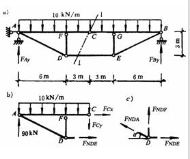 试计算下图所示的组合结构，求桁架杆轴力，并绘出梁式杆的M图与FQ图。试计算下图所示的组合结构，求桁架