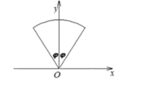 求半径为R，圆心角为2ψ的扇形面积的形心。    