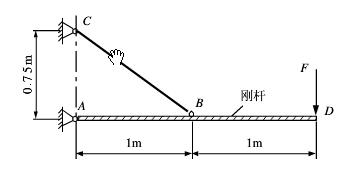 刚性杆由直径d=20mm的钢杆BC拉住位于水平位置，如图（a)所示。已知钢的许用应力[σ]=160M