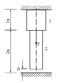 图（a)所示一阶梯形杆，上端固定，下端与刚性支承面之间有空隙δ=0.2mm。AB段为铜杆，横截面面积