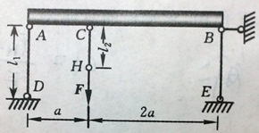 图（a)所示结构中，横梁AB可视为刚性杆，杆1、2均为直径d=30mm的钢杆。已知F=50kN，钢的