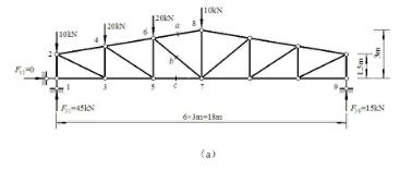 计算图所示各桁架中指定杆件的轴力。   
