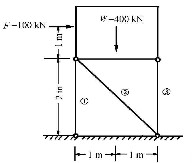 图（a)所示水箱重W=440kN，用杆AB、BD和CD支承，并受水平风力F=100kN的作用，设三杆