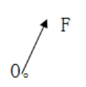2—15 试计算图中力F对O点之矩。2—15  试计算图中力F对O点之矩。   