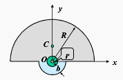 振动器中的偏心块为一等厚的均质体，如图所示，求偏心块重心的位置。    已知：R=10cm，r=1.