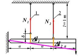 图（a)所示结构的梁AB可看作刚性杆，用两根长均为l=1m的钢杆吊住，其中杆1有制造误差δ=0.1m