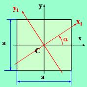 求图示的正方形截面对x1、y1轴的惯性矩、和惯性积。求图示的正方形截面对x1、y1轴的惯性矩和惯性积