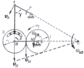 瓦特行星传动机构如图所示，平衡杆O1A以角速度ω=6rad／s绕O1轴转动，连杆AB的一端与齿轮B固