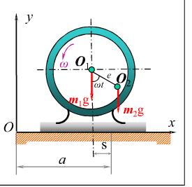 图示电动机安装在水平基础上，其质量为m1（包括转子质量)，转子的质心C偏离转轴O的距离为e，设转子的