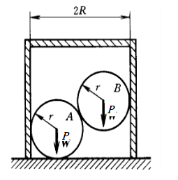 两个相同的均质球，各重W，半径均为r，放在半径为R（r＜R＜2r)的中空而两端开口的直筒内。求圆筒不