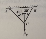 图（a)所示结构，梁AD为工字钢，杆BC为圆形截面，直径d=20mm，粱和杆的许用应力[σ]=160