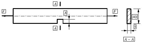 图（a)所示为一受拉构件。已知截面为40mm×5mm的矩形，轴向拉力F=12kN。现拉杆开有切口，若