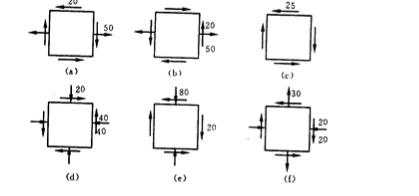 已知应力状态如图所示，图中应力单位为MPa。    （1)求主应力大小，主平面位置。  （2)在单元