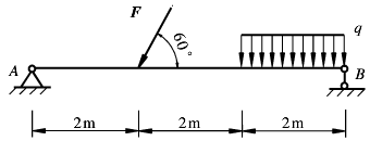 如下图所示为一个简支梁，已知F=20kN，q=10kN/m，不计梁自重，求A、B两处的反力。