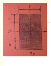 图示工字形截面梁由两种材料组成，上下翼缘为一种材料，其弹性模量为E1，对中性轴的惯性矩为Iz1；腹板