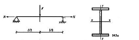试验算如下图所示承受静力荷载的拉弯构件的强度和刚度。已知荷载设计值N=1500kN，F=50kN，l