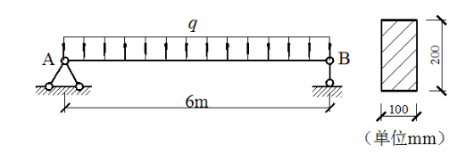 图所示简支梁，受均布荷载作用，材料的许用应力[σ]=100MPa，不考虑梁的自重，求许用均布荷载[q