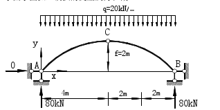 求图所示圆弧三铰拱的支座反力和截面K的内力。    