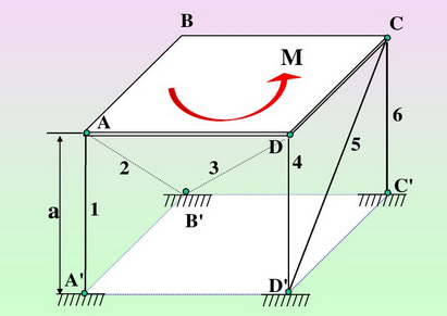 如图所示边长为a的均质正方形板ABCD由六根连杆支撑，不计板的重量，并把连杆看作二力杆，求当板上有一