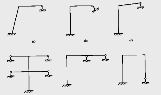 判断图示各结构能否用无剪力分配法进行计算？如能，则各杆的固端弯矩、转动刚度、传递系数如何确定？   