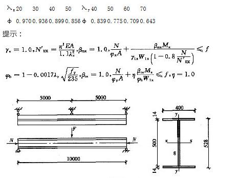 某双轴对称焊接工字形截面压弯构件，其受力状态、支承布置和截面尺寸如下图所示。承受的荷载设计值为N=8