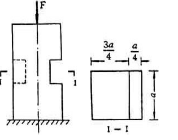 一正方形截面短柱如图所示，边长为a，压力F与柱轴线重合，后因使用上的需要，在右侧中部挖一个槽，槽深a