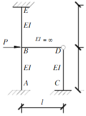 用位移法计算图所示超静定刚架，并作出弯矩图。