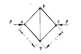图示为由五根圆形钢杆组成的正方形结构，联结处均为铰链，杆的直径均为d=40mm。a=1m，材料为Q2