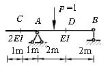 用静力法作图所示外伸梁的MC、MD影响线。用静力法作图所示外伸梁的MC、MD影响线。    