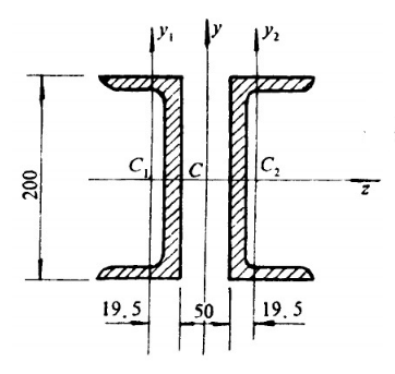 试计算图所示由两根20槽钢组成的截面对形心轴z、y的惯性矩。    