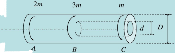 如下图所示，圆轴AB段为实心圆截面，D=20mm，BC段为空心圆截面，d=10mm。已知材料的许用切