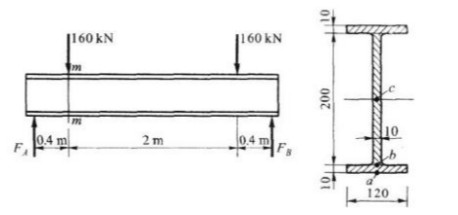 一焊接钢板梁的尺寸及受力情况如图（a)所示，梁的自重忽略不计，求m－m截面上a、b、c三点[图（b)