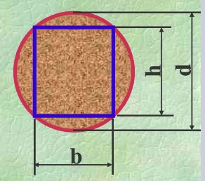 欲从图示直径为d的圆木中截取一矩形截面梁，试从强度角度求出矩形截面最合理的高、宽尺寸。   