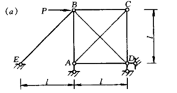 试计算图（a)所示桁架各杆的轴力。试计算图(a)所示桁架各杆的轴力。    