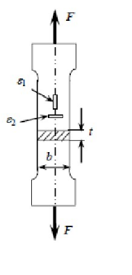 一平板拉伸试件如图所示，已知截面尺寸b×h=30mm×4mm。为了测得试件的应变，在试件表面纵向和横