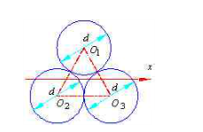 求图示截面对形心轴x的惯性矩Ix。求图示截面对形心轴x的惯性矩Ix。    