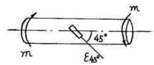 图（a)所示直径为d的圆轴，其两端承受Me的扭转力偶矩作用。设由实验测得轴表面与轴线成45°方向的线