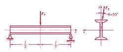 图（a)所示跨长l=4m的简支梁，用工字钢制成，作用在梁跨中点的集中力F=7kN，其与横截面铅垂对称