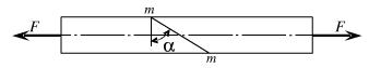 图示拉杆沿斜截面m－m由两部分胶合而成，设在胶合面上[σ]=100MPa，[τ]=50MPa。从胶合