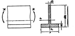 图所示梁为一承受纯弯曲的铸铁梁，其截面为倒T形，材料的拉伸与压缩许用应力之比为[σ＋]／[σ－]=1