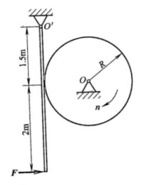 质量为100kg，半径R=1m的均质制动轮以转速n=120r／min绕O轴转动，设有一常力F作用于闸