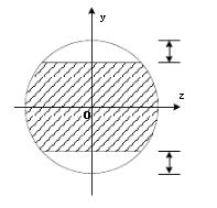 在图示半径R=100mm的圆形截面的上下位置对称地切去两个高为δ=20mm的弓形，求余下部分对其对称