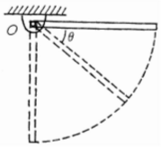 图（a)所示重为W，长为l的均质细杆OA可绕固定水平轴O转动，现将杆从水平位置由静止释放，求转到铅垂