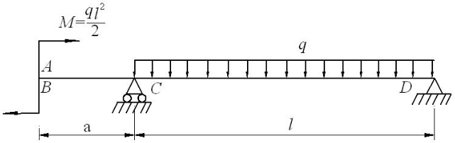 用叠加法求图（a)所示悬臂梁B截面的挠度和转角。已知EI为常数。用叠加法求图所示悬臂梁B截面的挠度和