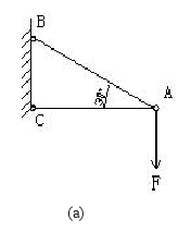 图（a)所示三角架在结点A受力F作用。已知杆AC为空心管，其外径D1=100mm，内径d1=80mm