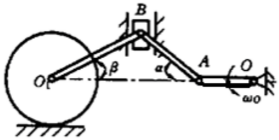 机构如图（a)所示，曲柄OA长为r，杆AB长为a，杆BO1长为b，圆轮半径为R，OA以匀角速度ω0绕